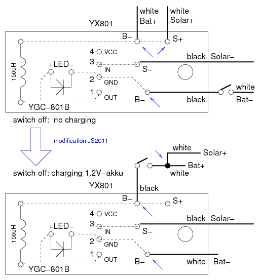 Umbau Solarlampe zum Akkulader