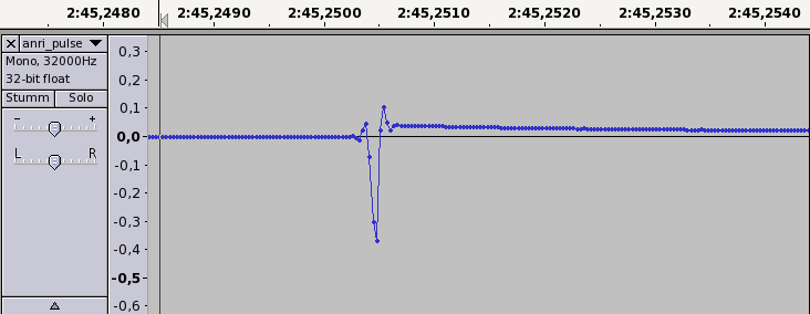 hda: signal gut, zoom