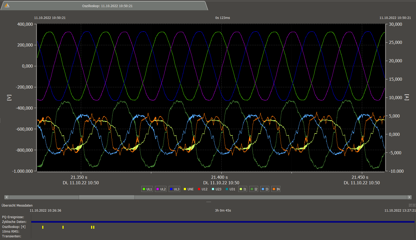 10kHz-ripple