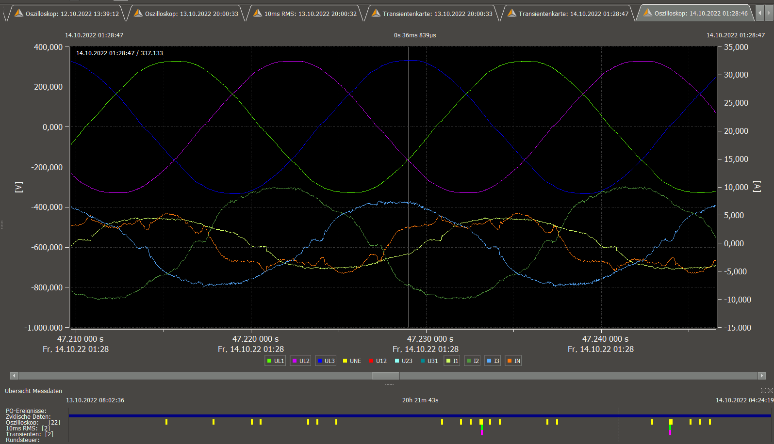 voltage spike