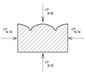 morphlogy for ATG-Instability